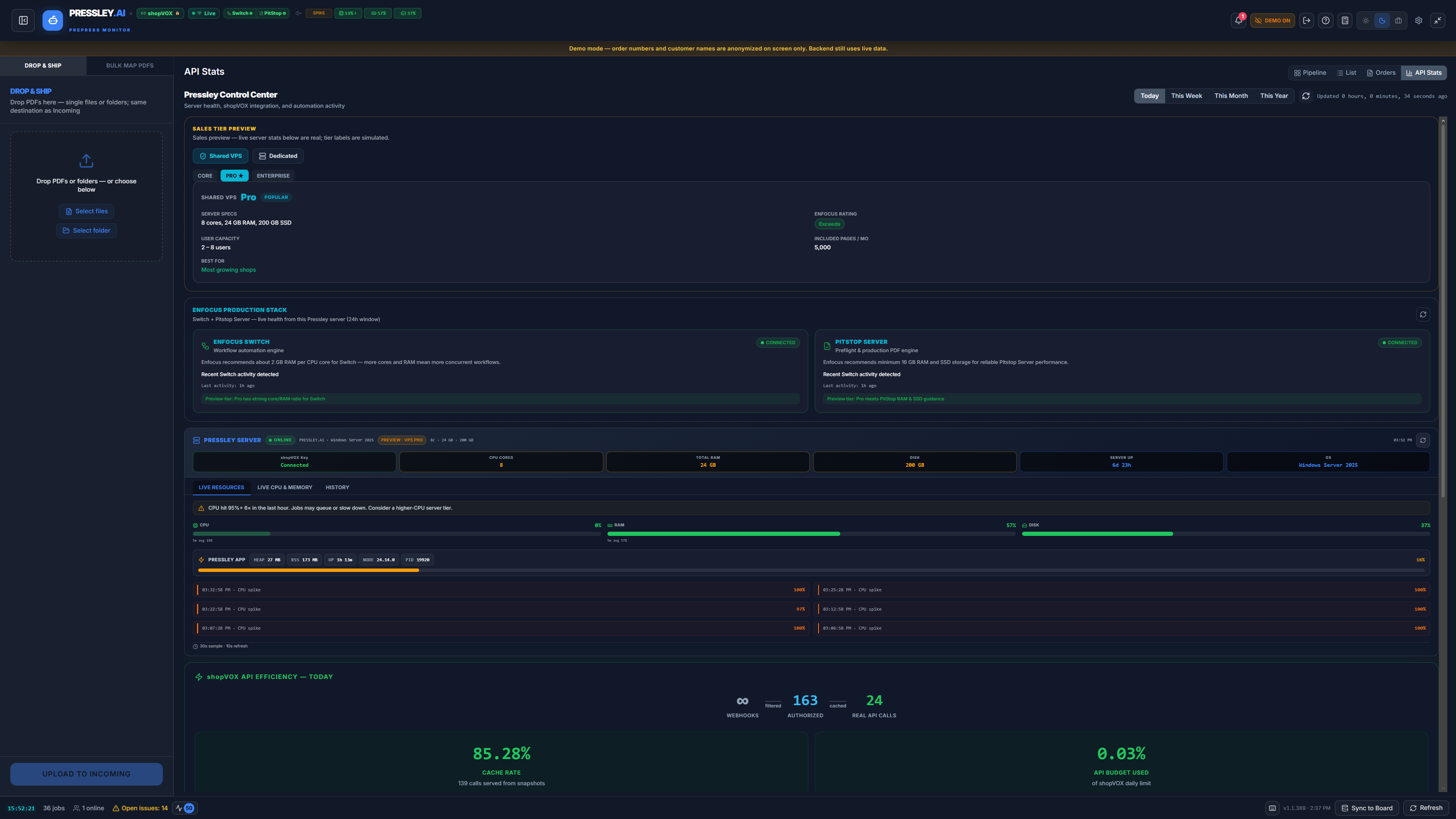 Server monitor - CPU, RAM, and shopVOX API efficiency